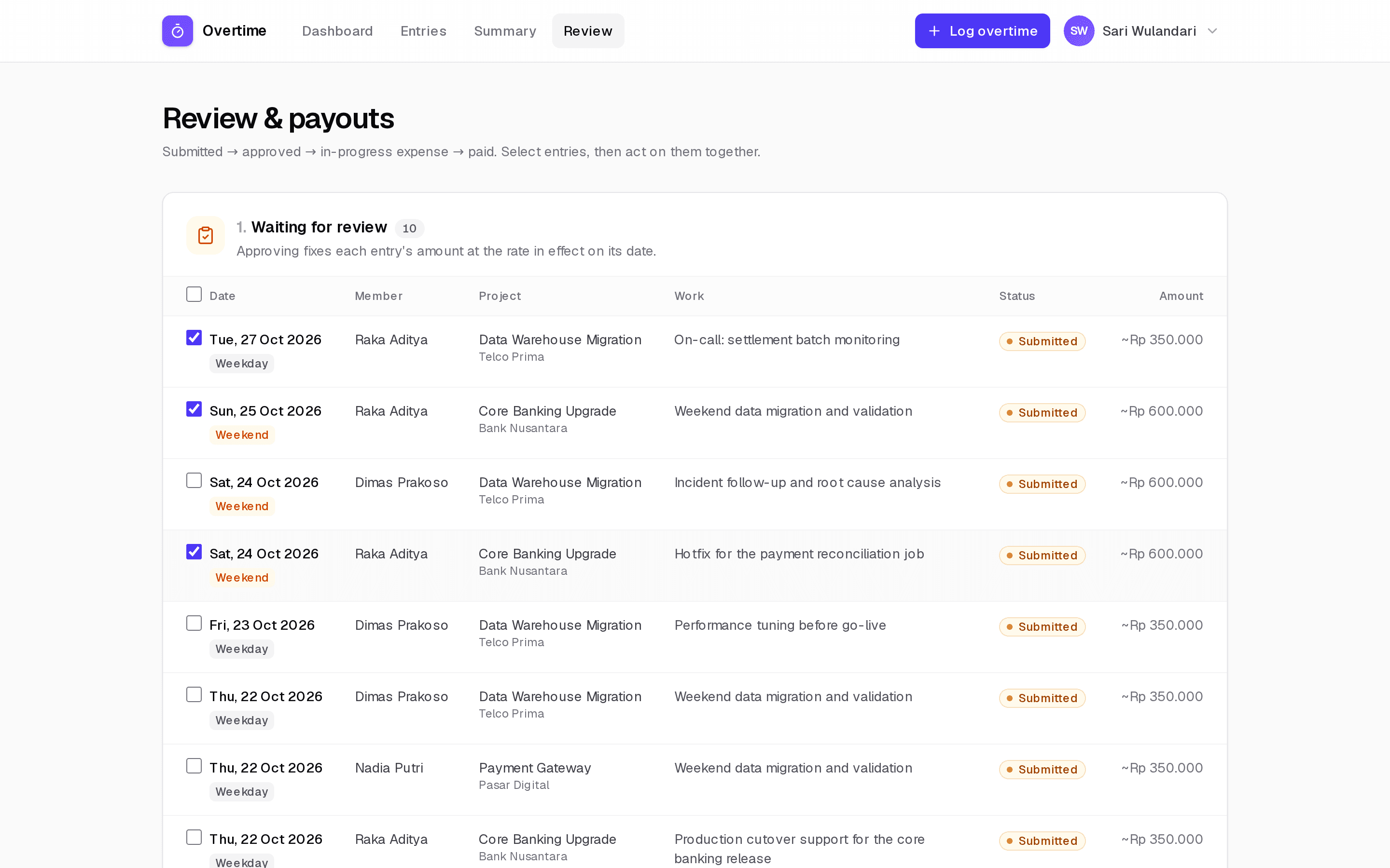 Review & payouts page on a laptop
