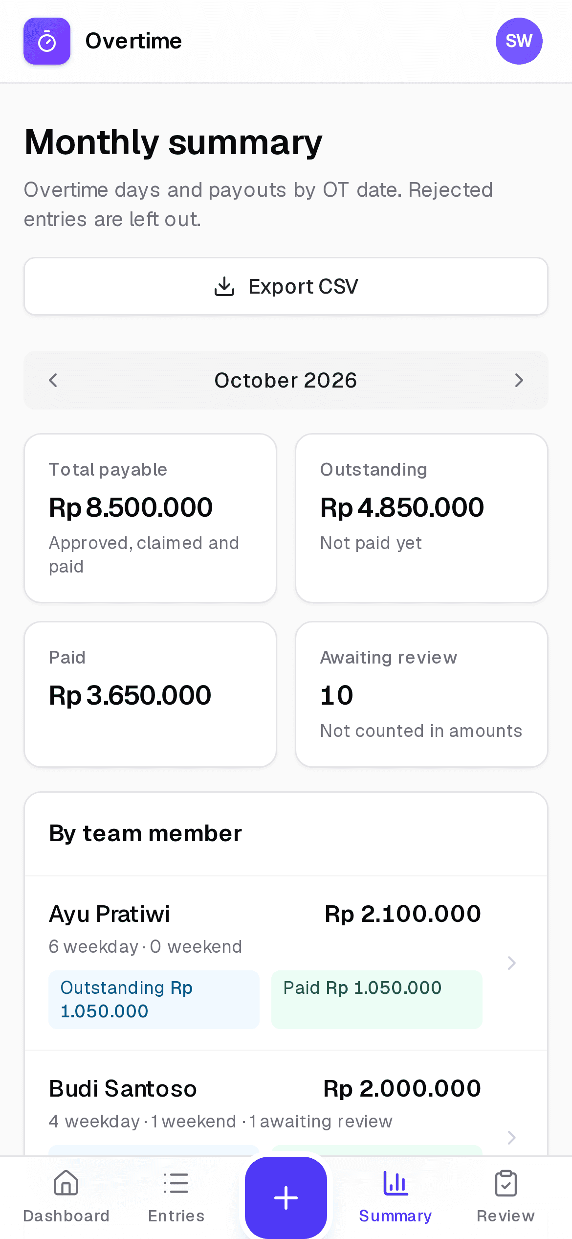 Monthly summary with outstanding and paid totals per team member